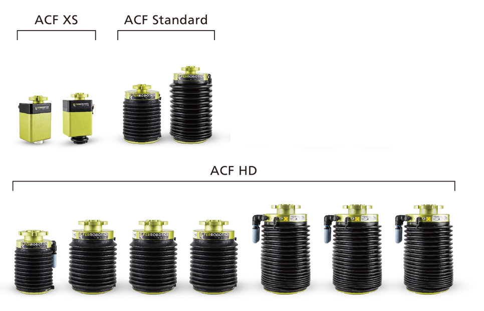 FerRobotics Active Contact Flange