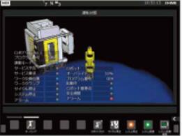 FANUC Robot System Screen