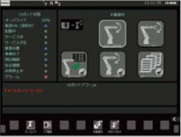 FANUC Robot System Screen