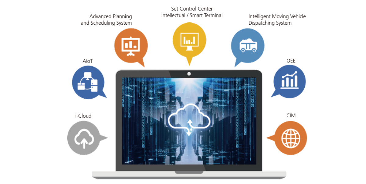 i-Stock Software Function i-Cloud