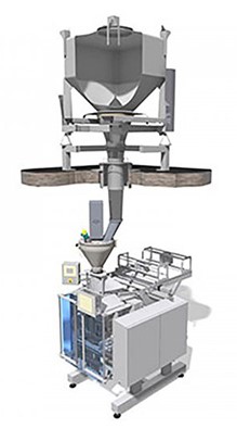 Matcon IBC卸料包裝系統